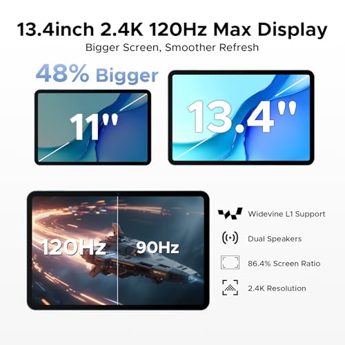 Image of P13 Pro 13.4 inch Tablet, Android Tablet with 48GB RAM 256GB ROM, 2.4K 120Hz Android Tablet with Gemini Al, T7280 Octa-Core, 12000mAh, 16MP+8MP, 5G WiFi, 4G LTE, Tablet with Keyboard, Pen-Blue