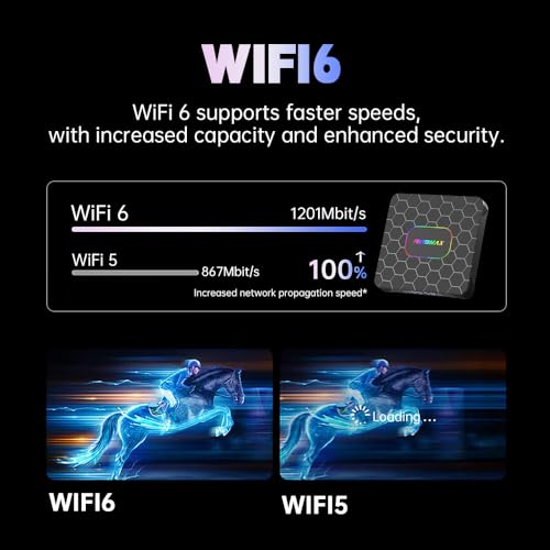 Box Android TV 14.0 résolvez les lenteurs de streaming avec le WiFi6 - 5