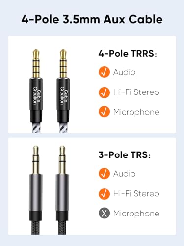 Image of CableCreation 1.8M TRRS 3.5mm Audio Cable, 4 Pole Male to Male Braided 1 /8 inch Stereo HiFi Aux Jack Stereo Audio Cable, Compatible with Headphone, Car, Speaker, Phone