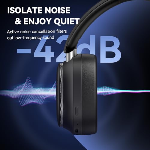 Noise Cancelling Wireless Headphones Over-Ear