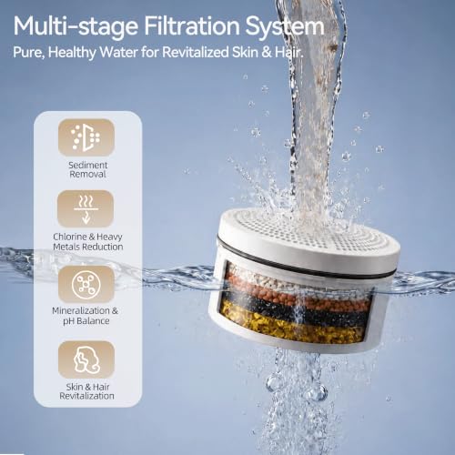 JDO Bath Filter for Tub Faucet - 3000 Gallon Bathtub Water Filter, Hard Water Softener to Remove Chlorine and Heavy Metals, Matte Black — view 3