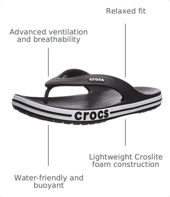 Image of Crocs Men's and Women's Bayaband Flip Flop | Casual Flip Flops | Shower Shoes