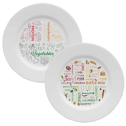 Thorness Pair of Colourful Melamine Portion Control Plate for Adults to Encourage Healthy Eating, Melamine Diet Plate Visually Divided for Slimming and Weight Loss