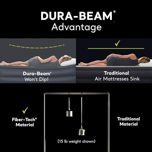 INTEX 64147ED Dura-Beam Standard Pillow Rest Air Mattress: Fiber-Tech – Full Size – Built-in Electric Pump – 10in Bed Height – 600lb Weight Capacity by Intex - Image 5