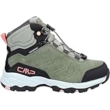 CMP