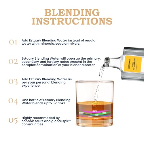 Image of Estuary Whiskey Blending Water (Pack of 2 X 200 Ml) | Premium Non-Alcoholic Mixer for Whiskey