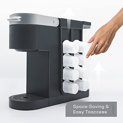 Dixmemg Coffee Pod Holder For Keurig K-Cup, Side Mount Kcup Storage, Perfect For Small Counters Wall Storage Organizer(2 Packs/ For 16 K Cups) #TOP1