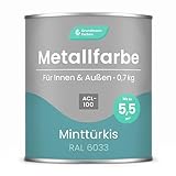 Grundmann Farben
