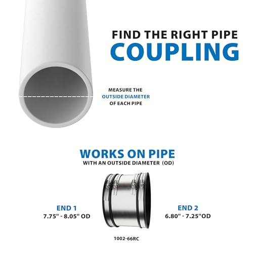 Fernco 1002-66RC Shielded PVC Pipe Coupling for Clay to Cast Iron, Plastic or Steel Plumbing Connections by Fernco - Image 2