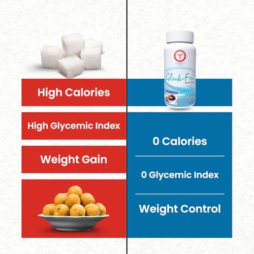 Image of Daylon Gluk Fri (200 gm) - Sugar Free Sucralose Powder | 100% Safe Sugar Substitute | Sweet and Healthy Zero calorie Artificial Sweeteners | Sugar Alternative for Diabetics (PACK OF 2)..