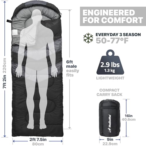 image for MalloMe Sleeping Bags for Adults Cold Weather & Warm - Backpacking Cam