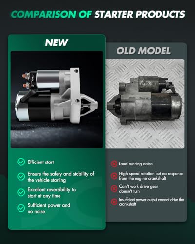 Image of SCITOO Starter Motor fit for Dodge for Dakota 1996-1998,for Jeep for Cherokee 1994-1998,for Jeep for TJ 1997-1998 2001-2002 Replacement Starter SMT0087