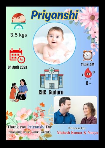 Image of Personalized Baby Birth Announcement Photo Frame, Marble Design with Birth Details and Parents Photo, A4 Size Black, 2 Photo(s), 10 X 13 Send photos WP -8905457154, Order id, Birth Memory Photo Frame (1, Yellow 4)