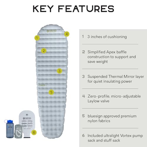 Image of NEMO Equipment Tensor Elite Sleeping Pad - Aluminum /Titanium - Regular