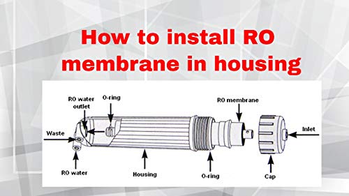 Image of Vontron 80 GPD Membrane Work Up to 1300 TDS Suitable for RO Water Purifier Filter System