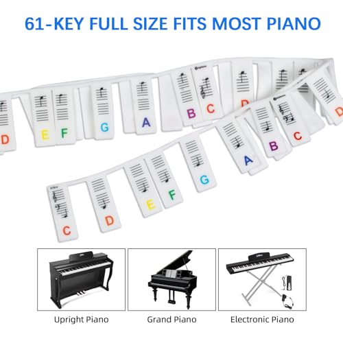 image for ZHRUNS Removable Piano Key Stickers - 61 Key Silicone Keyboard Labels 