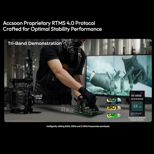 Image of ACCSOON CineView Master 4k Wireless Video Transmission System Transmitter&Receiver 2.4+5Ghz+6GHz Tri-Band Transmission 604k Resolution 25 ms Latency 8202ft Range 1 Wired + 4 Wireless Connections
