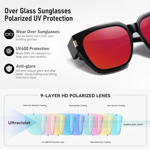 Image of HAOLOTA Polarized Fit Over Glasses Sunglasses for Women Men Trendy Square Wrap Around Shades UV Protection
