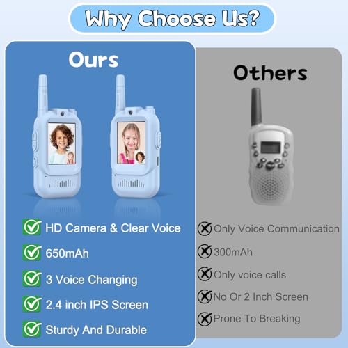Image of Walkie Talkies for Kids Pack of 2, Rechargeable Long Range Two Way Radios Toys for Boys Girls Age 3-5, Outdoor Adventure Camping Hiking, Birthday with Pink Blue Design