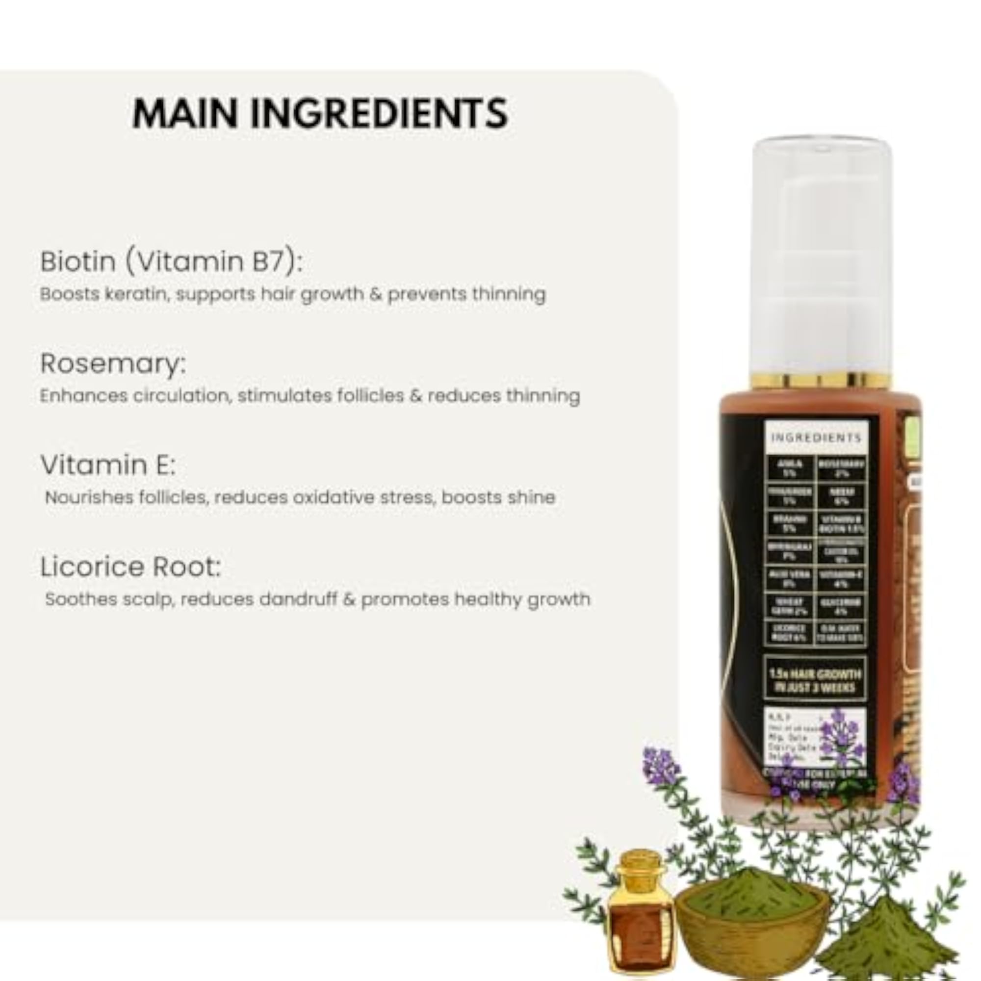 Advanced Hair Growth Serum Combo Pack, Non-Sticky Formula