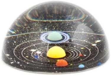 Kikkerland Planetarium Paperweight (SC22)