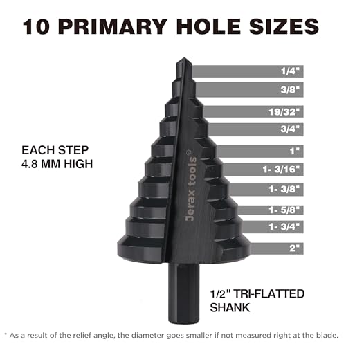 Jerax Tools HSS Step Drill Bit