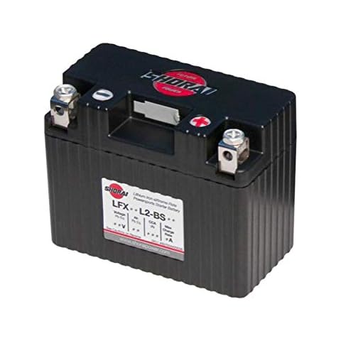 Shorai LFX07L2-BS12 Lithium Battery Cover