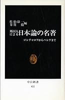 Gaikokujin ni yoru Nihon ron no meicho: Goncharofu kara Pange made (Chu¯ko¯ shinsho) (Japanese Edition) 4121008324 Book Cover
