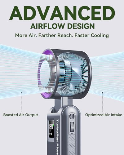 Image of Portable Handheld Fan with Ice Cooling, 7.5m /s High Speed Turbo Fan, 150 Foldable 4-in-1 Personal Neck Fan, 199 Speed Stepless Control, USB-C Rechargeable for Travel, Makeup, Hiking,Grey
