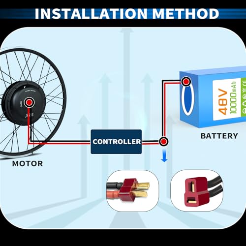 VATOSO 48V 10Ah Lithium Ebike Battery with BMS, Compatible with 100W-800W Motors, for Electric Bikes, Scooters, ATVs, Electric Dirt Bikes