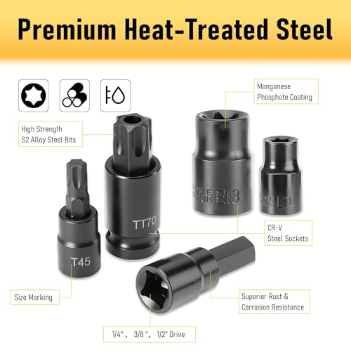 Image of 107-Piece Master Torx & Allen Bit Socket Set, 1 /4 inch 3 /8 inch 1 /2 inch Drive,S2 Steel, Long Torx, Ball End Hex, Tamper-Resistant Star, E-Star Sockets, SAE & Metric (Phosphate-Black Set)