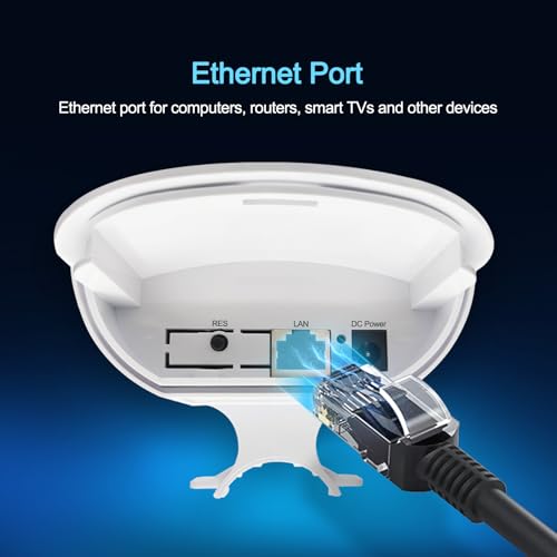 屋外用WiFiエクステンダー、WiFiブースター | AIウォッチドッグ | リピーター&APモード | IP65防水 | 最大1200MbpsデュアルバンドWiFiリピーター。