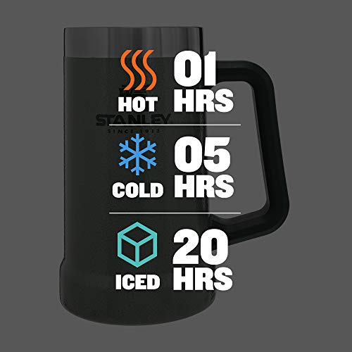 Stanley 10-02874-029 The Big Grip Aluminum Beer Stein Hammertone Green 24Oz / .7L #TOP2