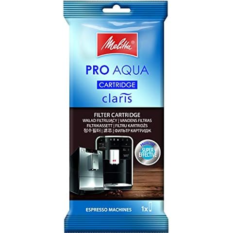 Melitta Pro Aqua Filter Cartridge for Coffee Machines Cover