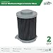 2 Pack Hoover Windtunnel Bagless Canister Filters 59134033 Fits Models 3755, S3755050, S3755080, S3765040 By ZVac Only From GoVacuum