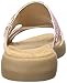Aerosoles Women's New WIP Fisherman Sandal