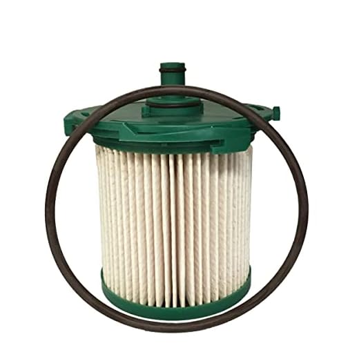 Diesly - Fuel Filter for 2015-2019 Ford Transit 150, 250, 350, 350HD