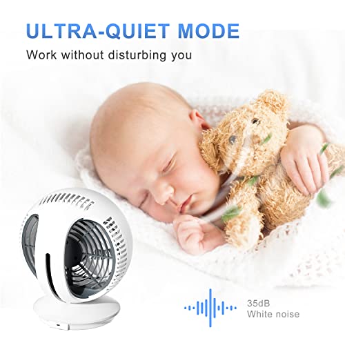 Yokekon Usb Desk Fan, 9" Portable Oscillation Fan, Rechargeable Battery Operated Fan, Small Wall Mounted Fan, Personal Table Fan, Quiet Office Fan For Outdoor/Bedroom/Baby Bed #TOP4