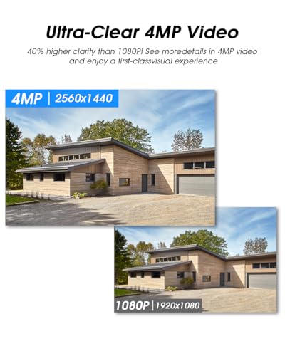 Outdoor Security Camera System with NVR