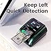 Aneken AL-139 Counterfeit Bill Detector: 2.8