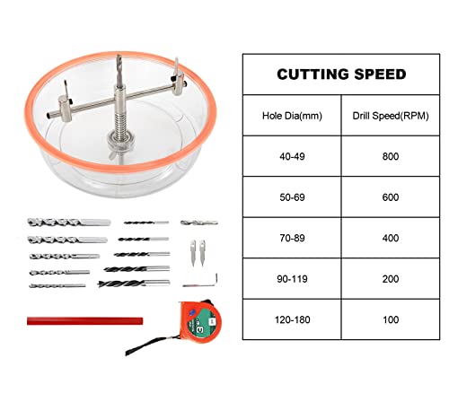 Toolly Adjustable Hole Saw Cutter Kit 1-5/8" To 8" (40-200Mm) Twin Blade Circle Hole Saw Cutter With Abs Dust Shield For Making Recessed Lights, Speaker Holes Or Ventilation Holes #TOP5