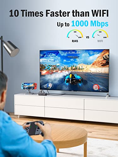 Image of Lemorele USB C Hub with HDMI 4K@60Hz -6 in 1,with Gigabit Ethernet, 2*USB 3.0, PD 100W,3.0 Data Transfer Compatible with MacBook Air /Pro, iPad, Windows, Chromecast