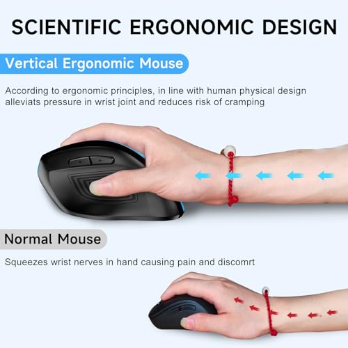 Image of memzuoix Ergonomic Vertical Wireless Mouse - 2.4G Optical Cordless Mice with 3 DPI Levels (800 /1200 /1600) - Right-Handed Large Size Mouse for Laptop, Mac, PC, Desktop-Blue