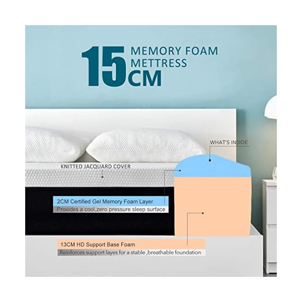 Molblly Mattress,Memory Foam Mattress,Breathable Mattress Medium Firm with Soft Fabric Fire Resistant Barrier Skin-friendly Durable Mattress - Image 6