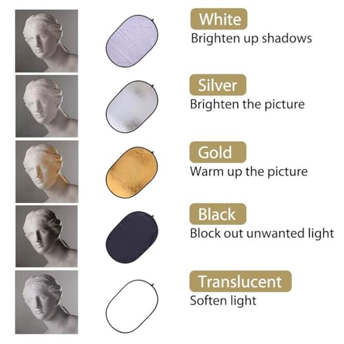 Reflex Camera 7-in-1 Photography Reflector – Translucent/Silver/Gold/White/Black/Blue/Green – Light Diffuser & Chroma Key Background Kit with Carrying Case (150x200cm/59x78)