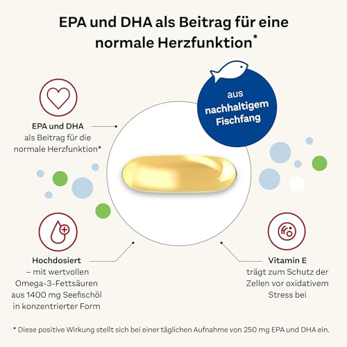 Doppelherz Omega-3 1400 - Hochdosiertes Omega-3-Konzentrat plus Vitamin E - Hoher Gehalt an Omega-3-Fettsäuren EPA & DHA - 30 Kapseln