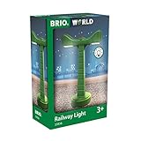 Kompatibel mit allen Produkten der BRIO World