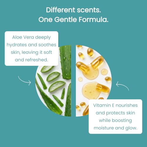 Image of Bath & Blossoms Ocean Breeze Shower Gel | Fresh Aquatic Scent | Rich Foaming Lather | Aloe Vera & Vitamin E | Gentle Hydrating formula suitable for all skin types | Vegan & 100% Paraben Free | Premium Body Care