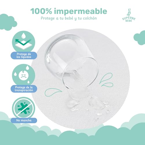 Miniatura 2 de Protector De Colchón Bebé 60x120 Impermeable - Funda De Cama Infantil Fácil De Instalar, Suave Y Transpirable Sábana Moisés Oeko Tex -Garantía De 10 Años Protector Cuna - Cubre Colchon Bajera Cuna