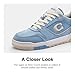 CAQ22 Pub 8.5 B SOHO SNKR SDE Bluebell 8.5 B